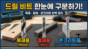 3가지 드릴비트(목재·철재·콘크리트 비트) 구분법 8 drillbeat